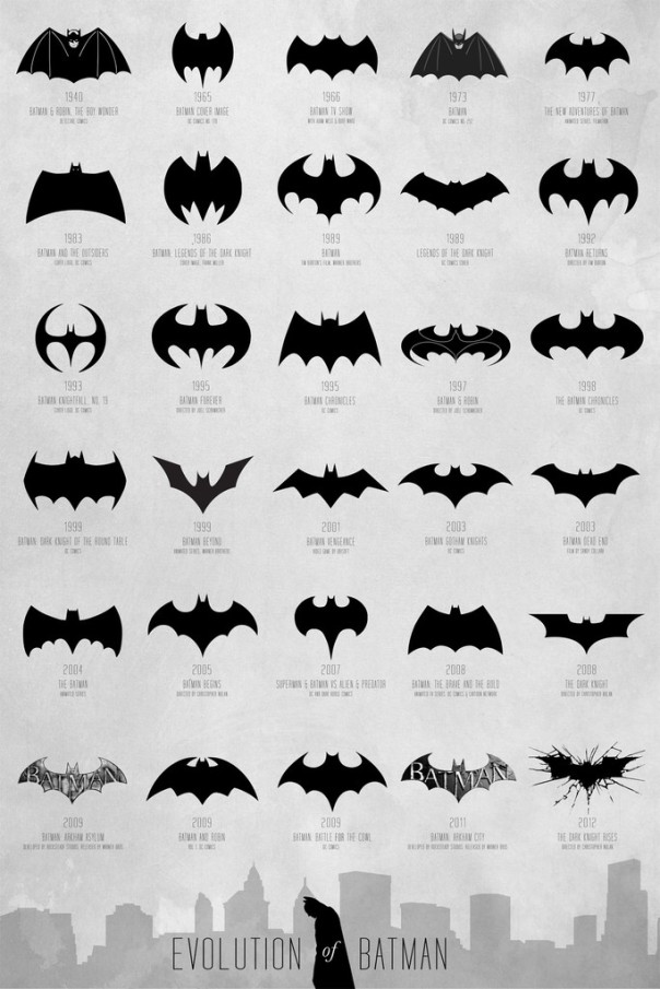 Batman: An Illustrated Evolution